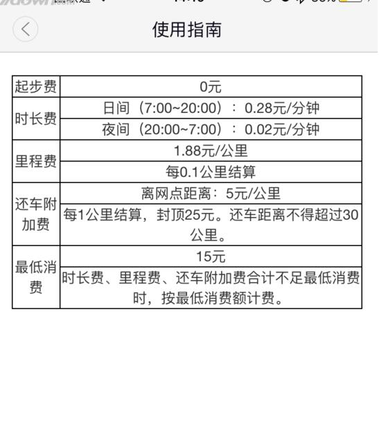 埃尔多安坐专机逃跑？最后的结局是什么