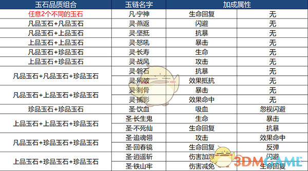 PCS（Pcs.是什么意思）