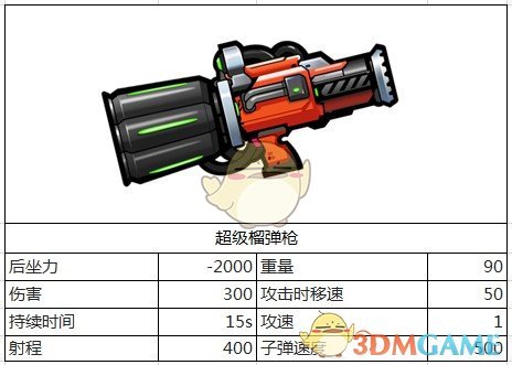 赵奕欢看穿纪凌尘